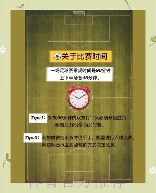 世界杯竞猜全攻略:玩法详解与制胜策略深度剖析 世界杯竞猜全攻略:玩法详解与制胜策略深度剖析