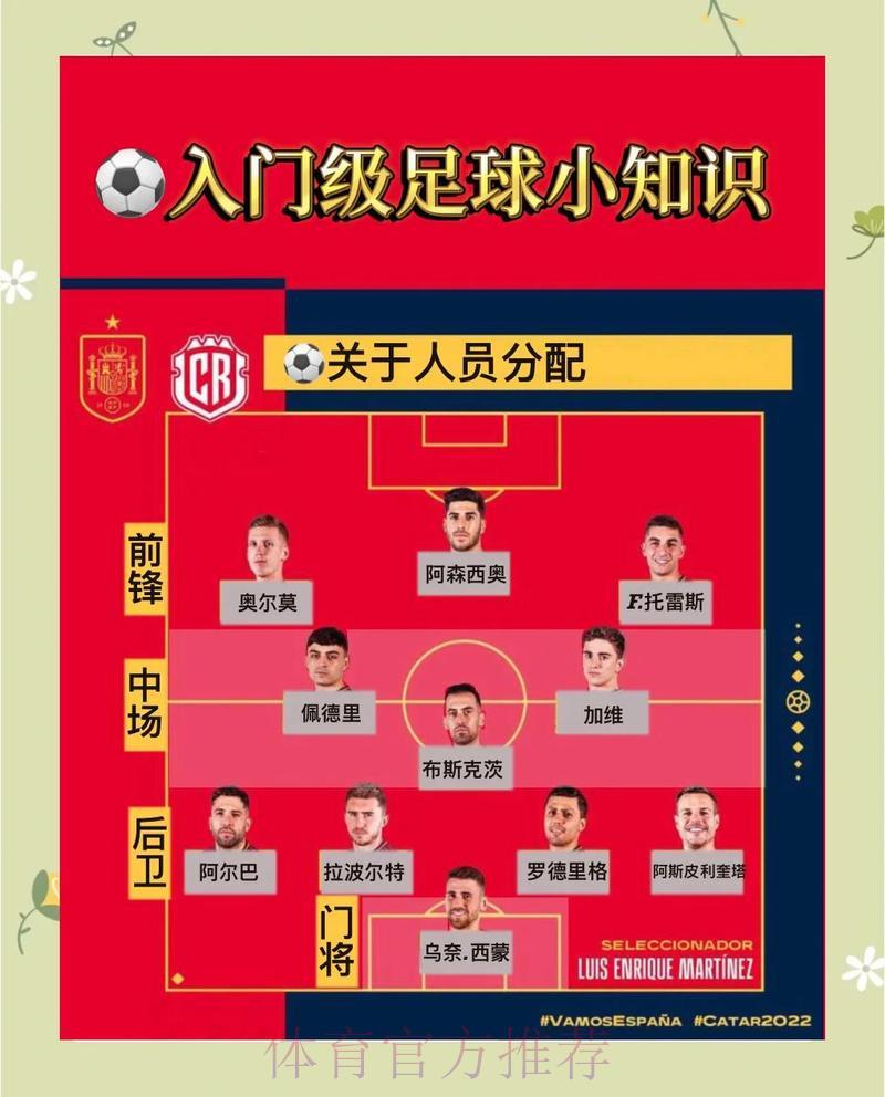 世界杯竞猜全攻略:玩法详解与制胜策略深度剖析 世界杯竞猜全攻略:玩法详解与制胜策略深度剖析