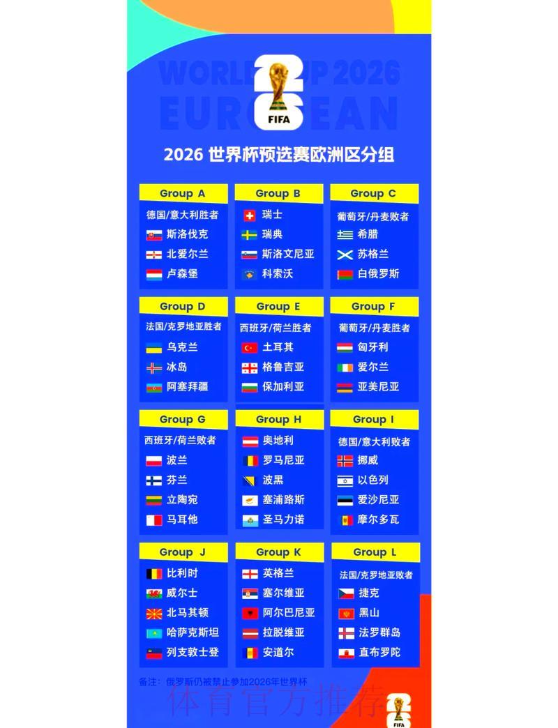2026世界杯预选赛线上报名入口全面指南 2026世界杯预选赛线上报名入口全面指南